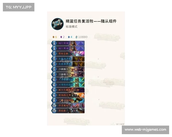 拓真教练团队:目标将比赛拖入后半程,以高完成度磨损对手 拓真教练团队:目标将比赛拖入后半程,以高完成度磨损对手